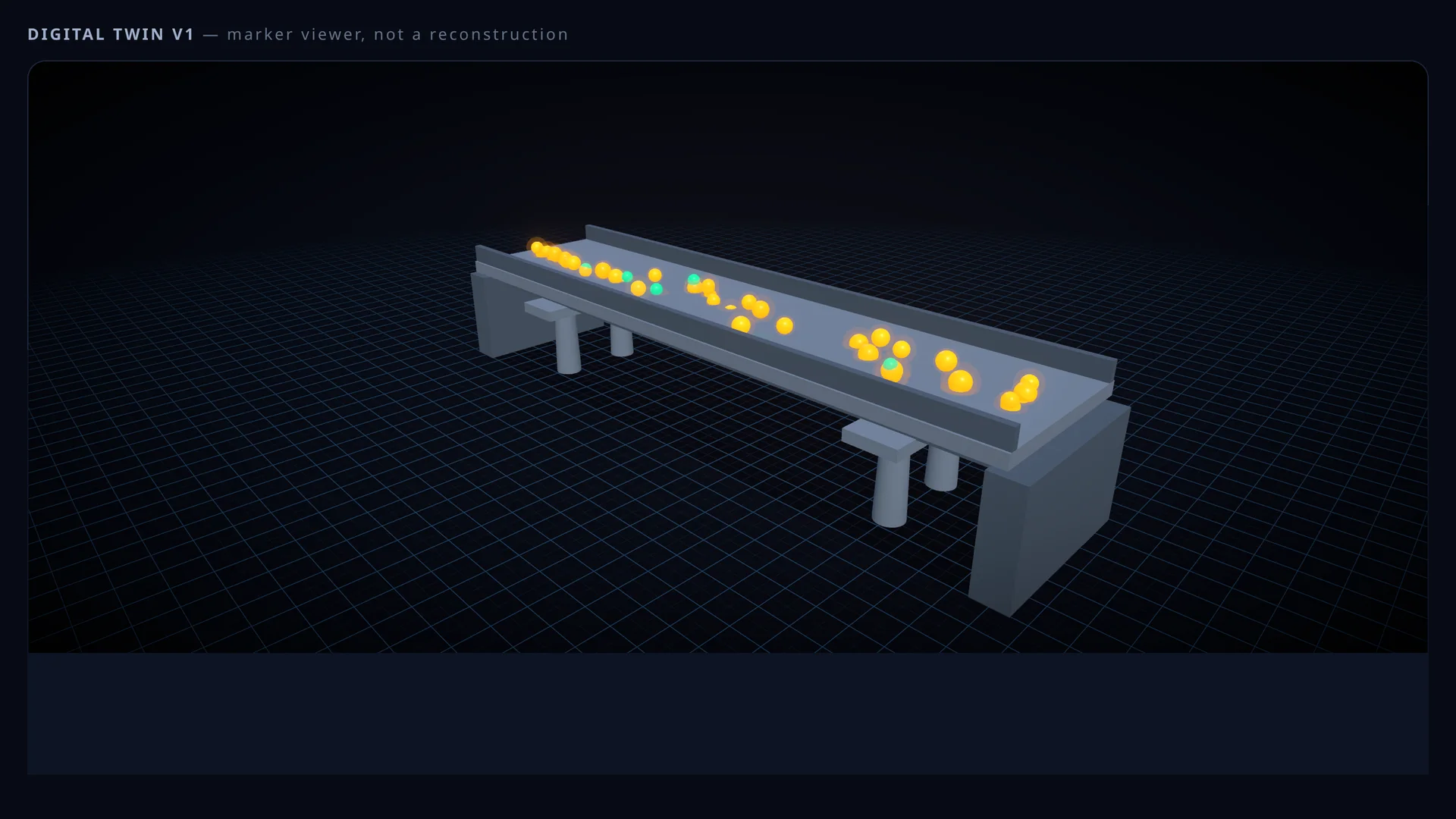 TwinVerse digital twin viewer showing a bridge deck with coloured severity markers placed along the span